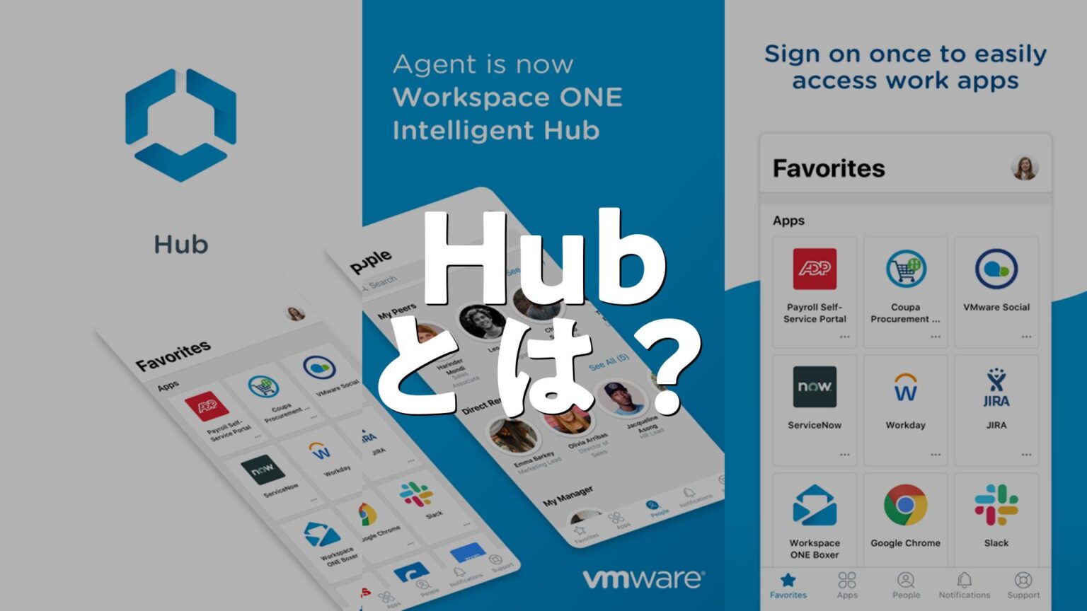 Intelligent Hubとは？アプリで何ができる？使い方、評価、無料か調査 | AppMatch